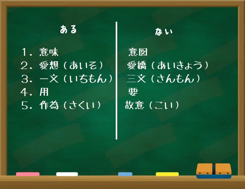 あるなしクイズ 子供 小学生向け問題集 面白い脳トレ答え付き おうちblog