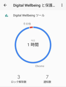 digital-wellbeing-check01.jpg